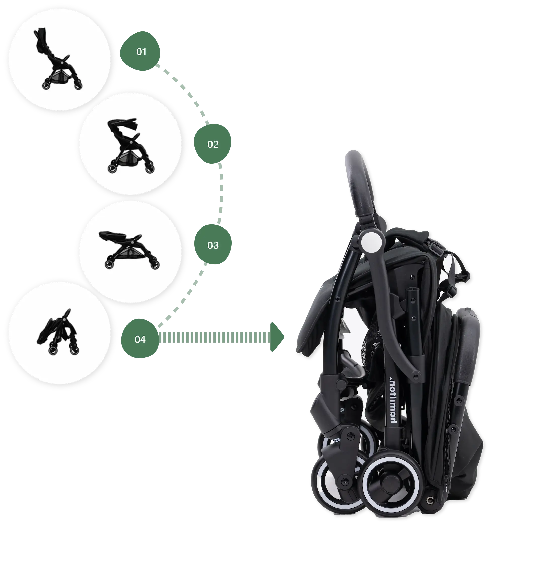 ワンタッチで安全、ずっと安心