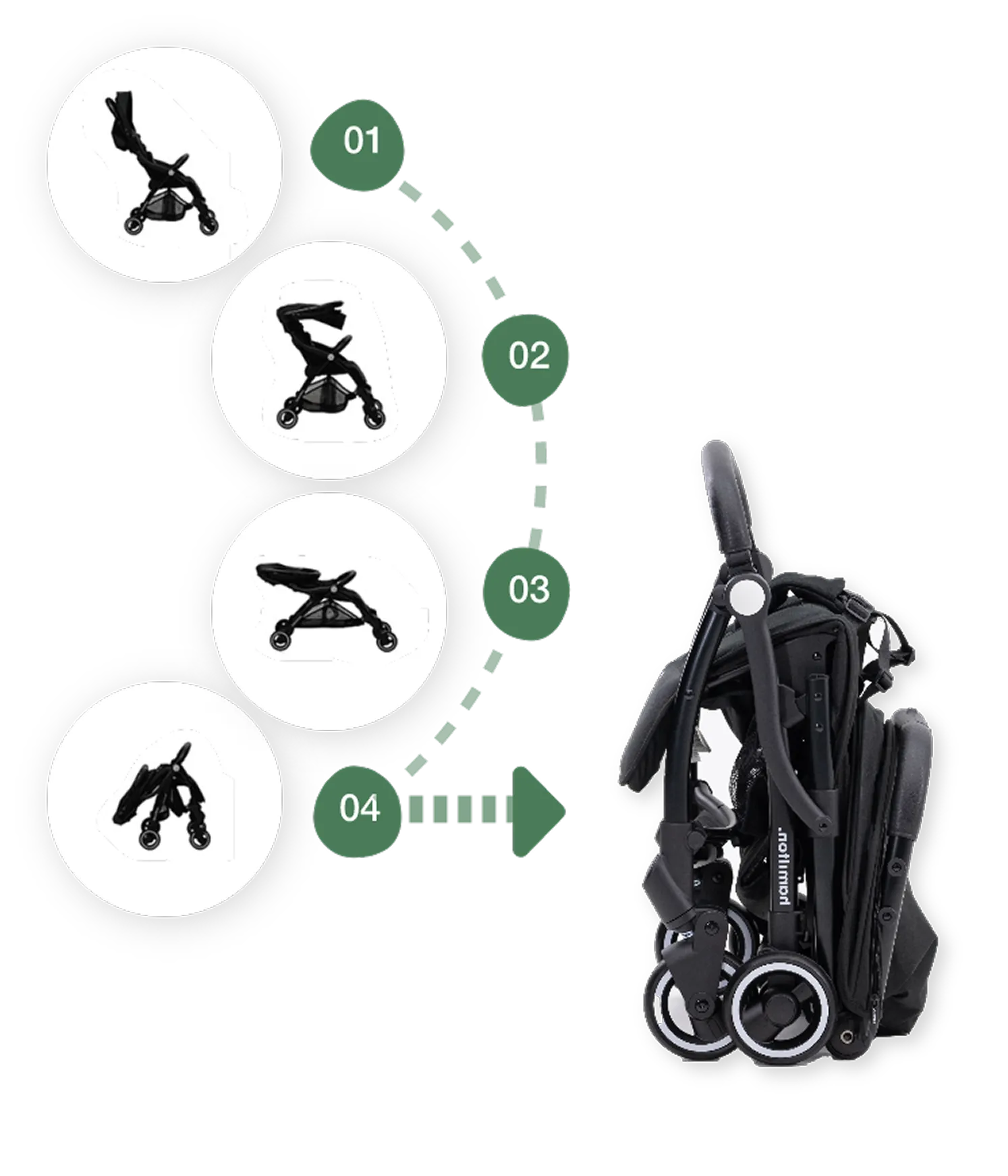 ワンタッチで安全、ずっと安心